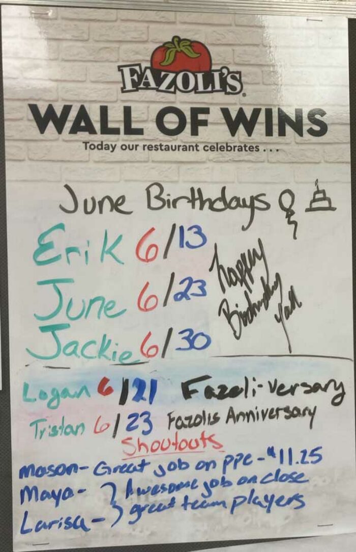 Fazoli's Wall of Wins, Today our restaurant celebrates... June Birthdays - Erik - 6/13; June 6/23; Jackie 6/30 - Happy Birthday Ya'll.; Logan 6/21 = Fazoli-versary; Triston 6/23 - Fazolis Anniversary. Shoutouts Mason - Great job on PPE-$11.25; Mayra & Larisa - Awesome job on close, great team players.