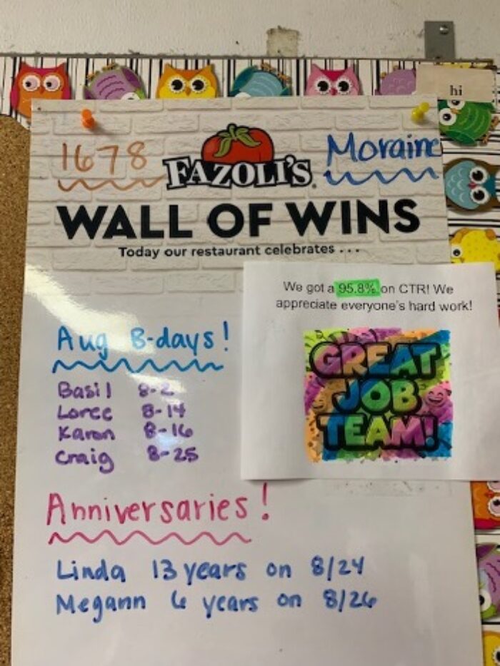 Aug B-Days! Basil 8-2l Loree 8-14; Karon 8-16; Craig 8-25. We got a 95.8% on CTR! We appreciate everyone's hard work! GREAT JOB TEAM! Anniversaries! Linda 13 years on 8/24; Megann 6 years on 8/26.